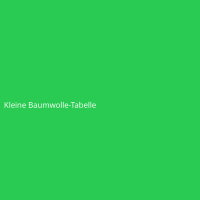 Kleine Baumwolle-Tabelle