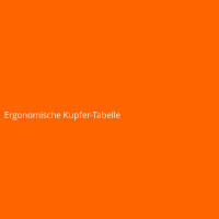 Ergonomische Kupfer-Tabelle